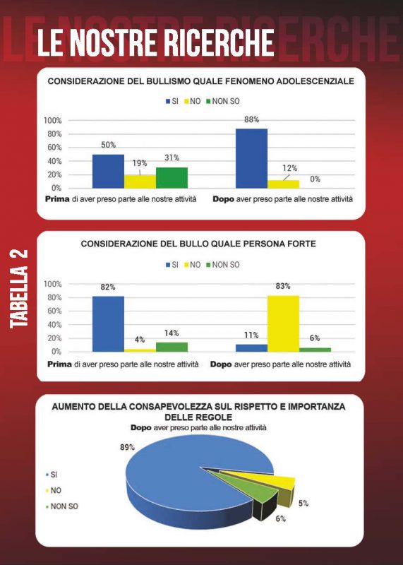 nuova brochure 2024_Pagina_70