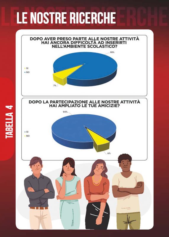 nuova brochure 2024_Pagina_72