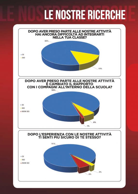 nuova brochure 2024_Pagina_73