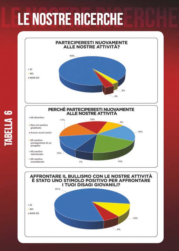 nuova brochure 2024_Pagina_74